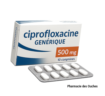 ciprofloxacine